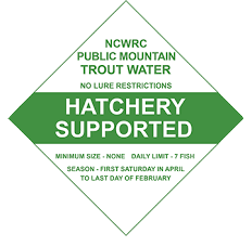 Trout Water Hatchery Supported Sign