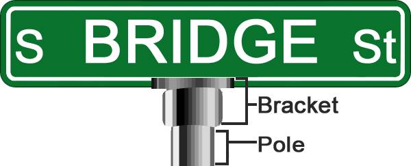 road sign parts